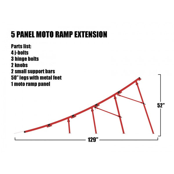 MOTO RAMP 5th Panel Extension Kit