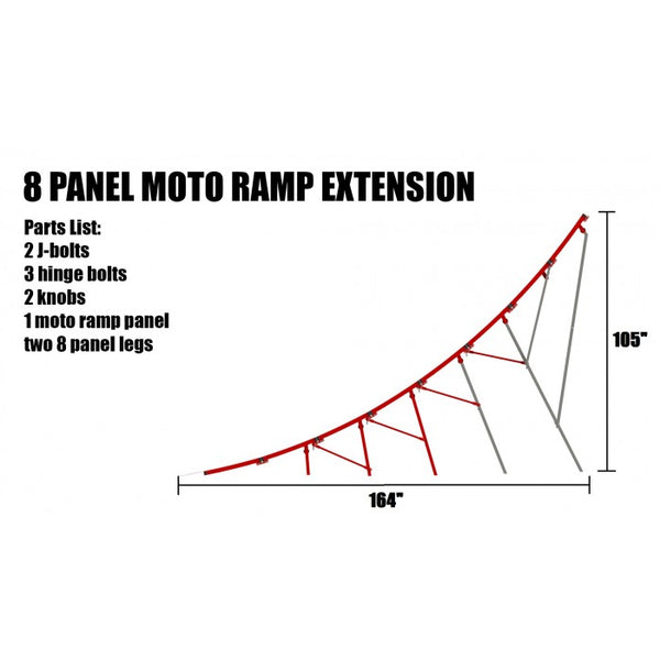 MOTO RAMP 8th Panel Extension Kit